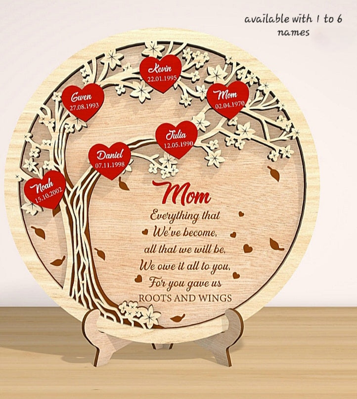 Personalized roots and wings mom