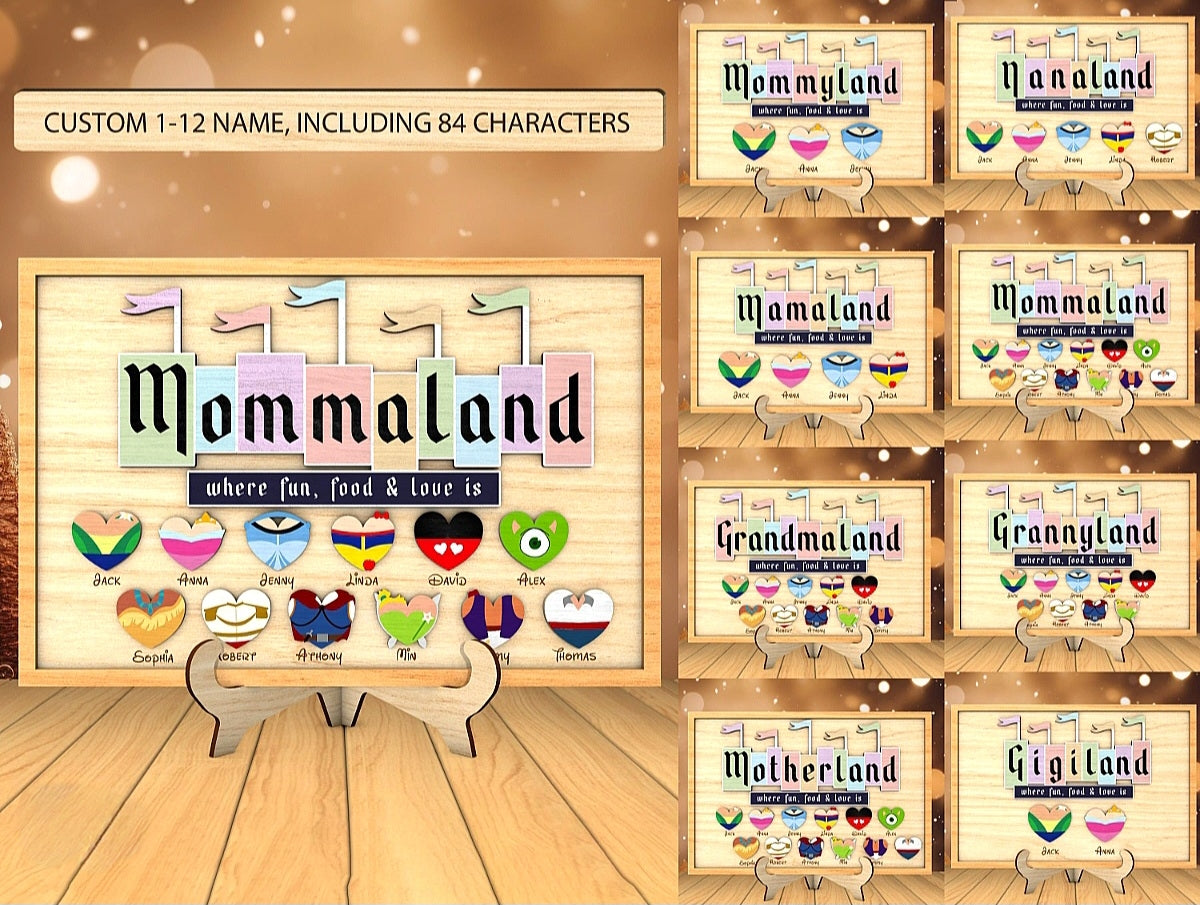 Mommaland