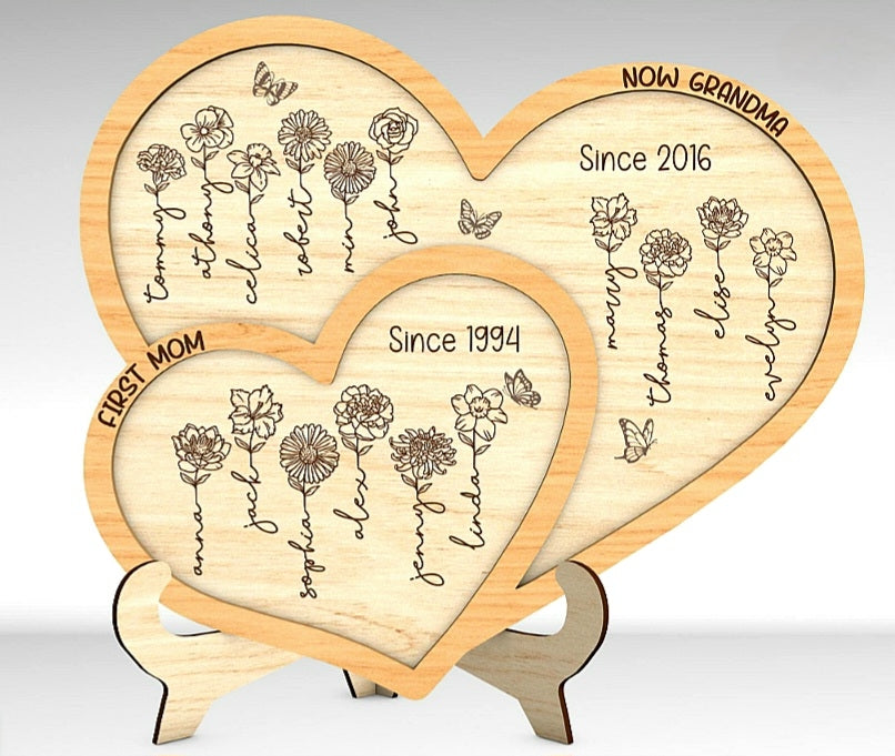 First mom now grandma birth flowers